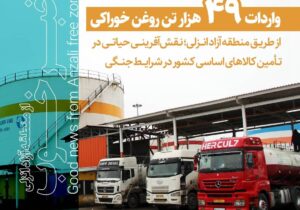 واردات ۴۹ هزار تن روغن خوراكی از طریق منطقه آزاد انزلی
