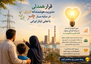 عبور از اوج بار تابستان با سرمایه اجتماعی مقدور و امکانپذیر است