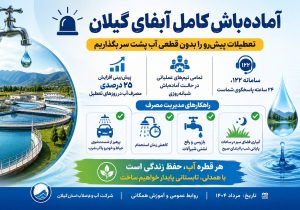 عبور از اوج مصرف تابستان با همدلی هم‌استانی‌ها