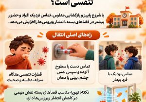 چرا پاییز فصل بیماری‌های تنفسی است؟