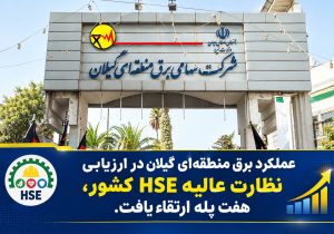 عملكرد برق منطقه‌ای گیلان در ارزیابی نظارت عالیه HSE كشور ۷ پله ارتقا یافت