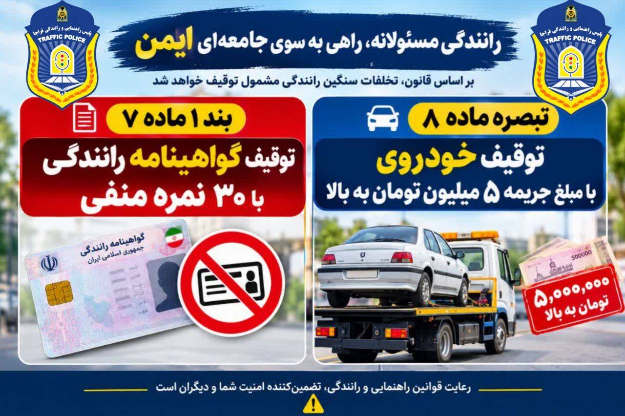 رانندگان پرخطر و خودروهاي داراي خلافي سنگين زير ذره‌بين پليس راهور گيلان